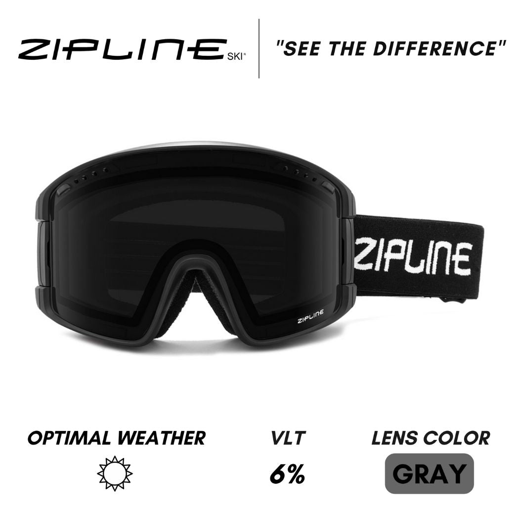 Zipline KLIK Goggles Blackout Variant