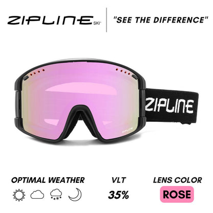 zipline ski goggles Zipline KLIK Goggles: Experience the Next-Level Vision – Ski Tech