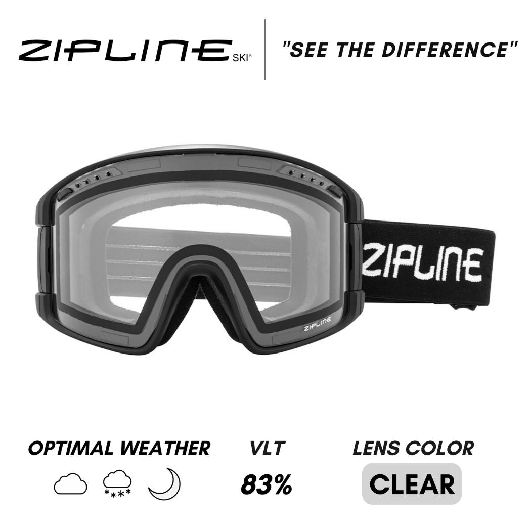 Zipline KLIK Goggles Clear Variant